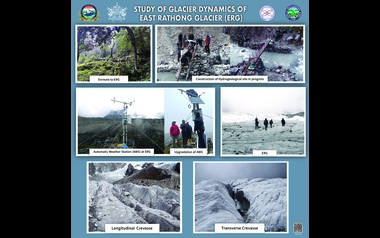 Study of Glacier Dynamics of East rathong Glacier (ERG)01